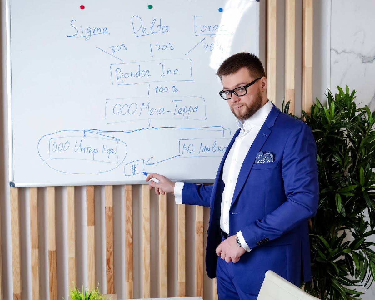 Портфолио: Бизнес