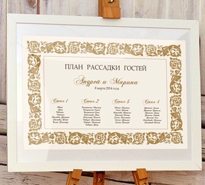 АРЕНДА