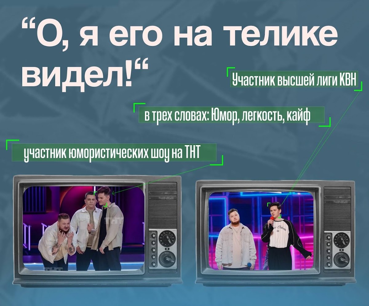ОБО МНЕ