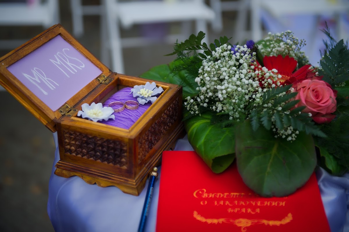 Свадебный отчёт