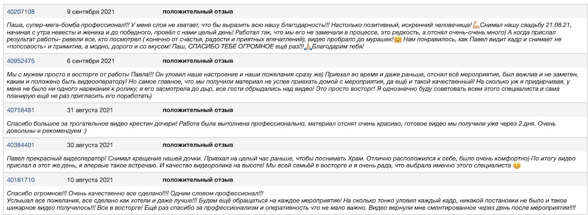 Отзывы