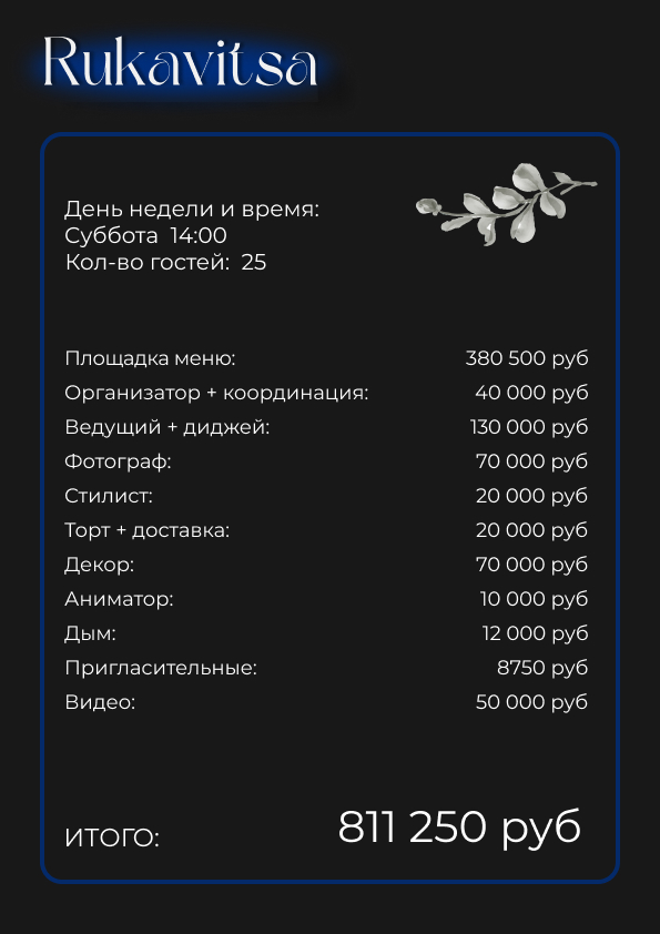 СМЕТА СВАДЬБЫ