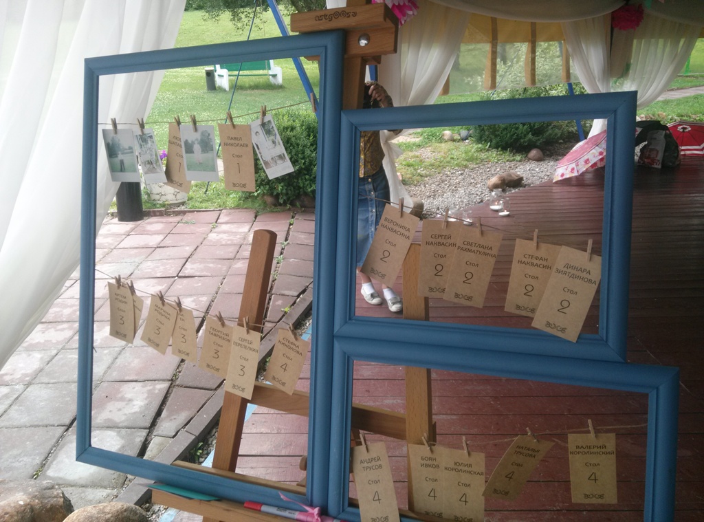 Фото отчёт Свадьба в Греческом стиле