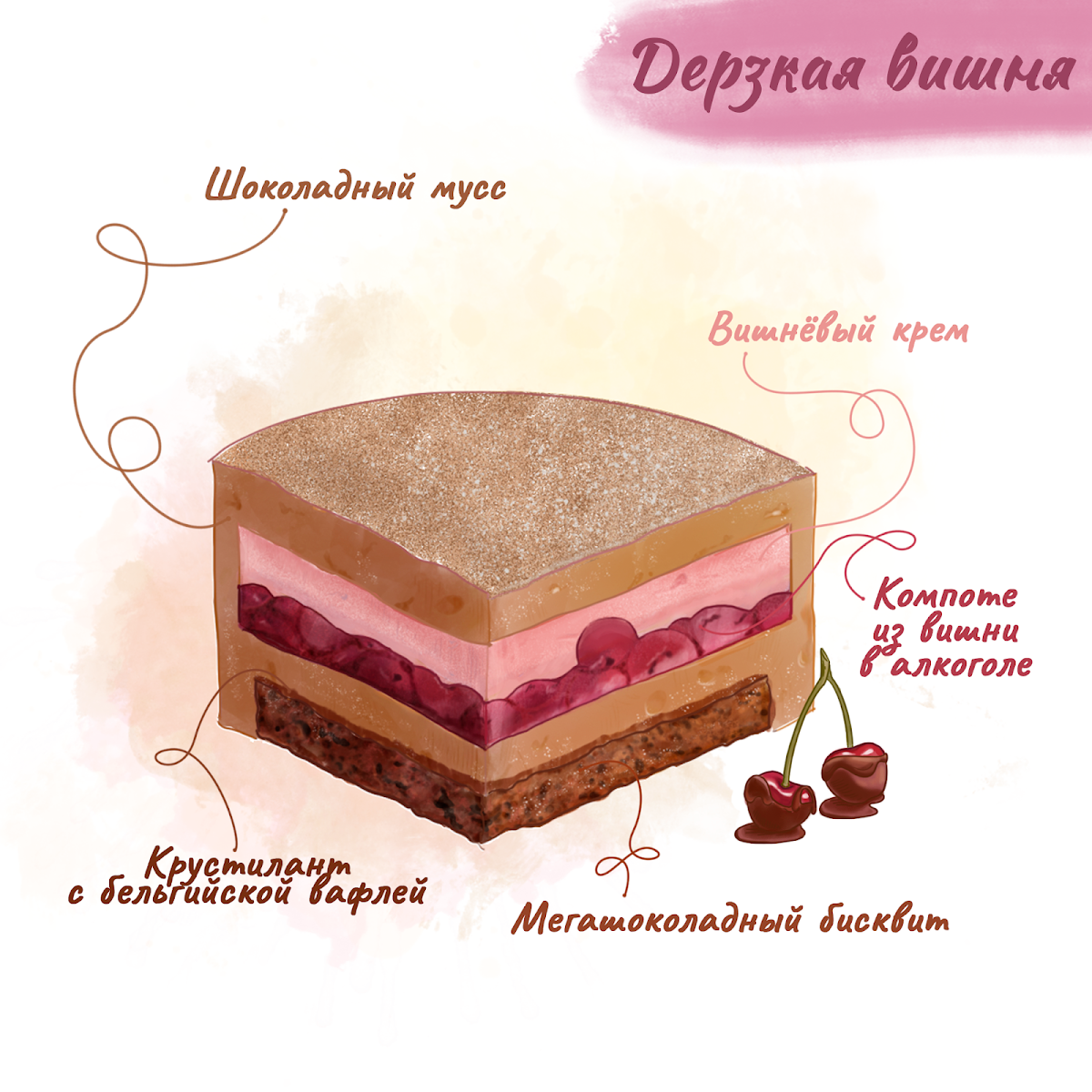 Варианты начинок муссовых тортов (небольшие торты до 2-х кг или порционные десерты)