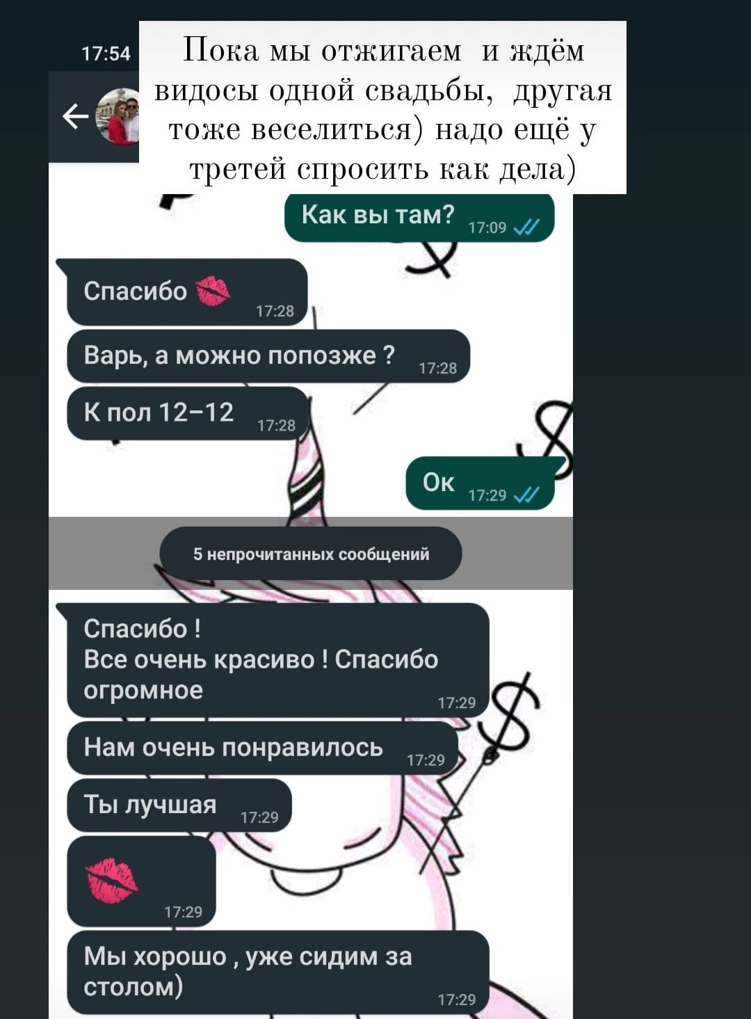 Отзывы