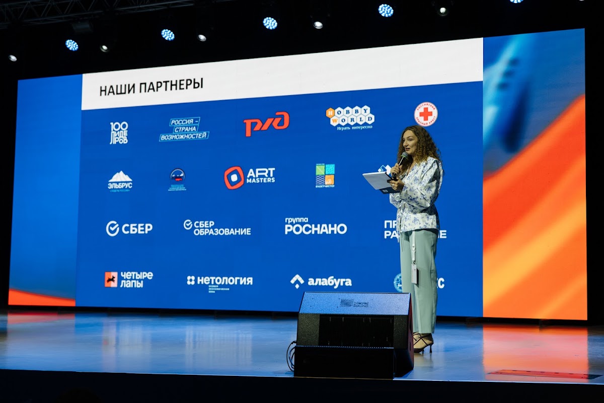 Репортажное портфолио