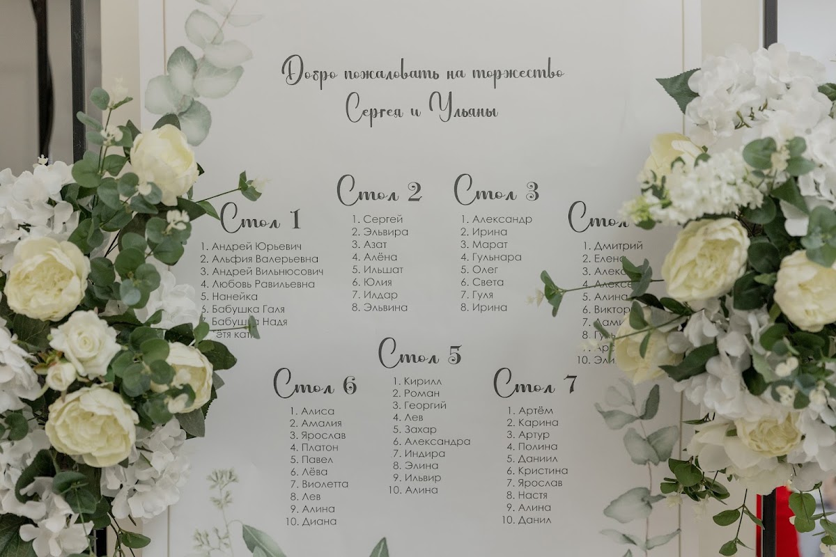 Свадебное агентство "Огонь"