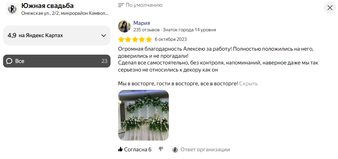Отзывы наших клиентов