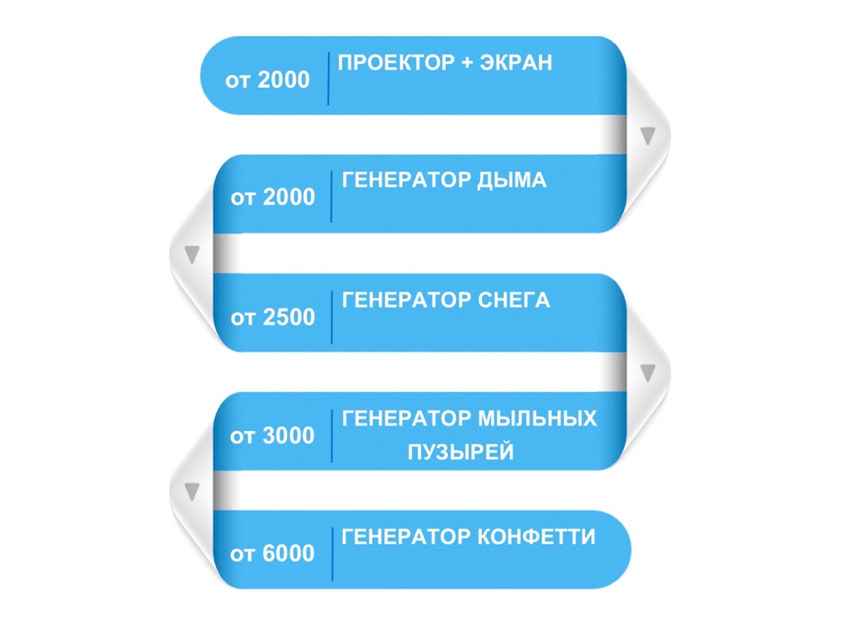 ПРАЙС НА УСЛУГИ