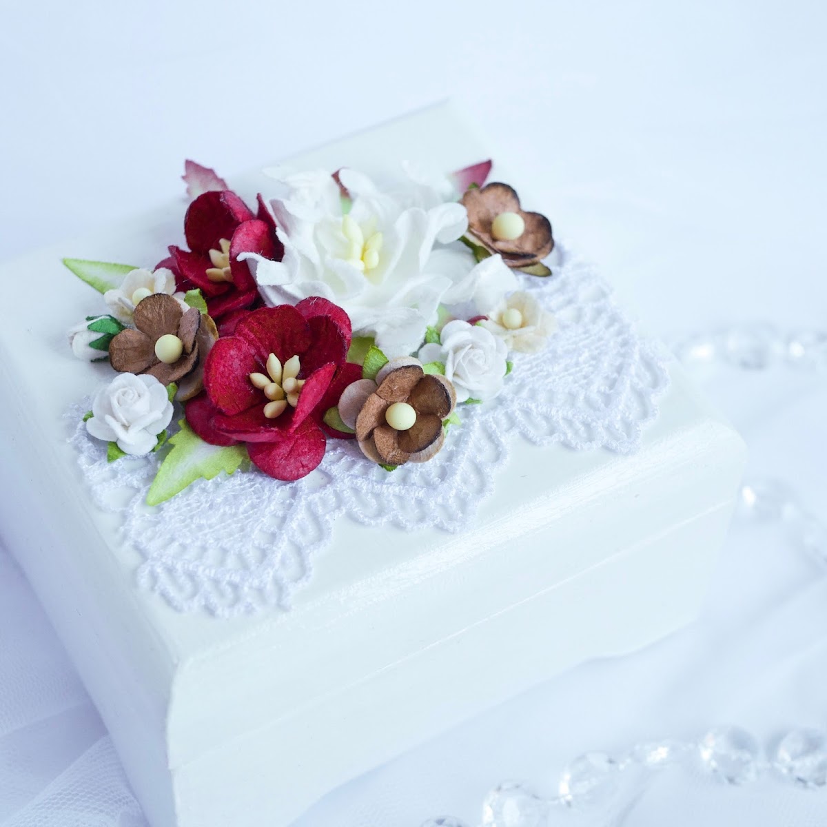 Ofreo_accessories