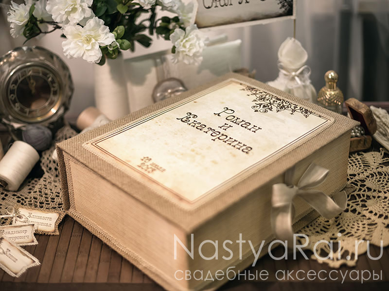 Сундучки для денег