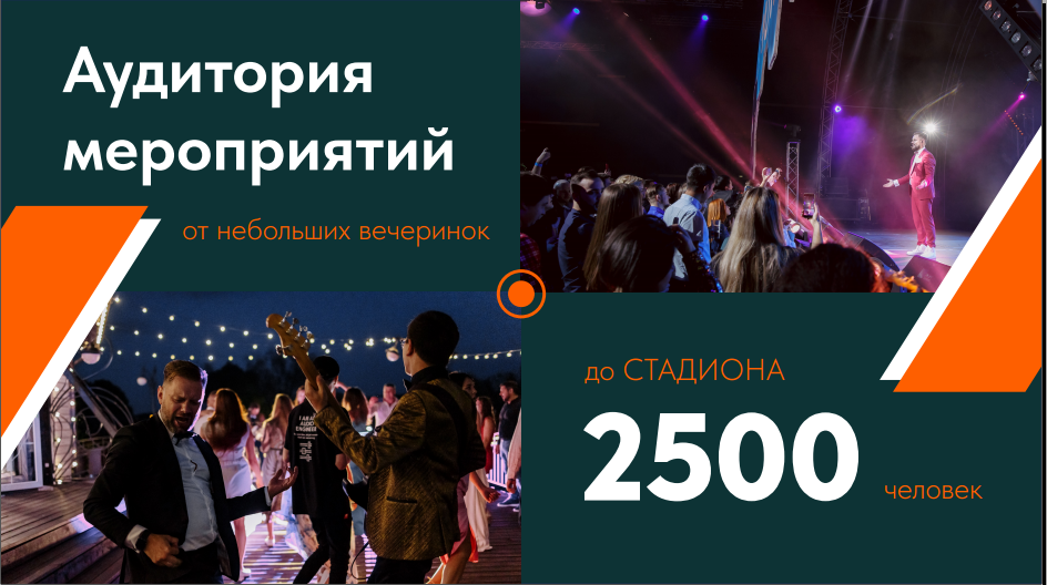Немного обо мне