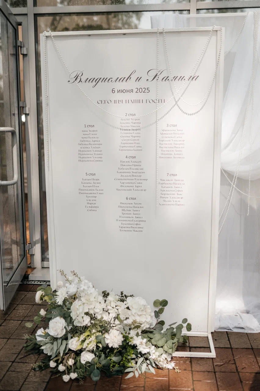 Времена года 06.06.25