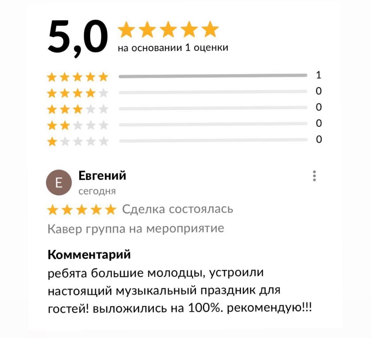 Отзывы