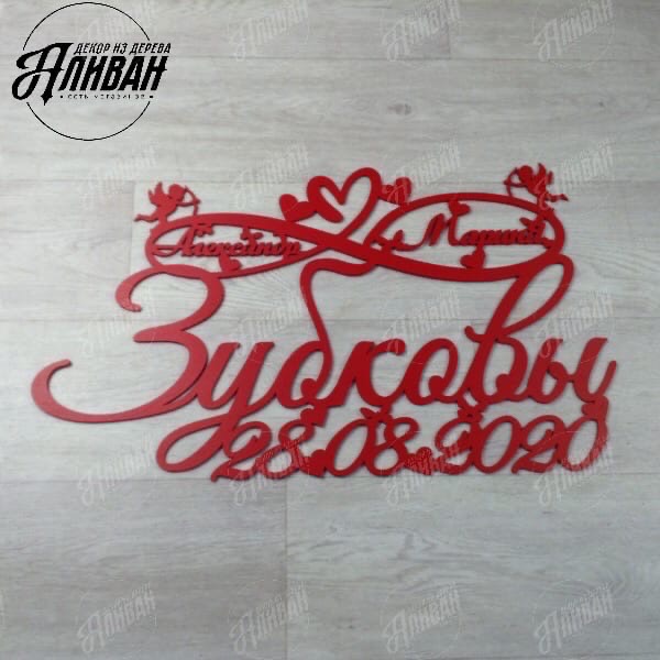 Имена, фамилии, даты, инициалы, слова
