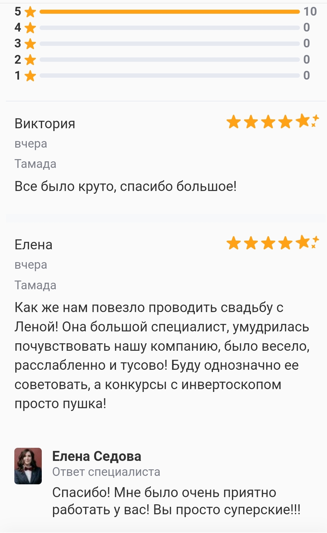 Отзывы