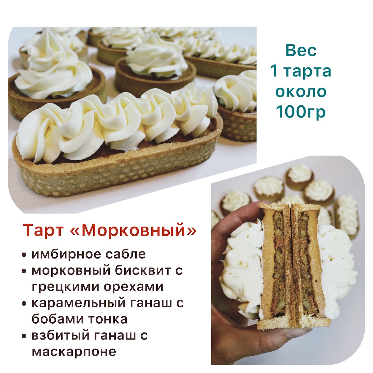 Разные мои вкусняшки