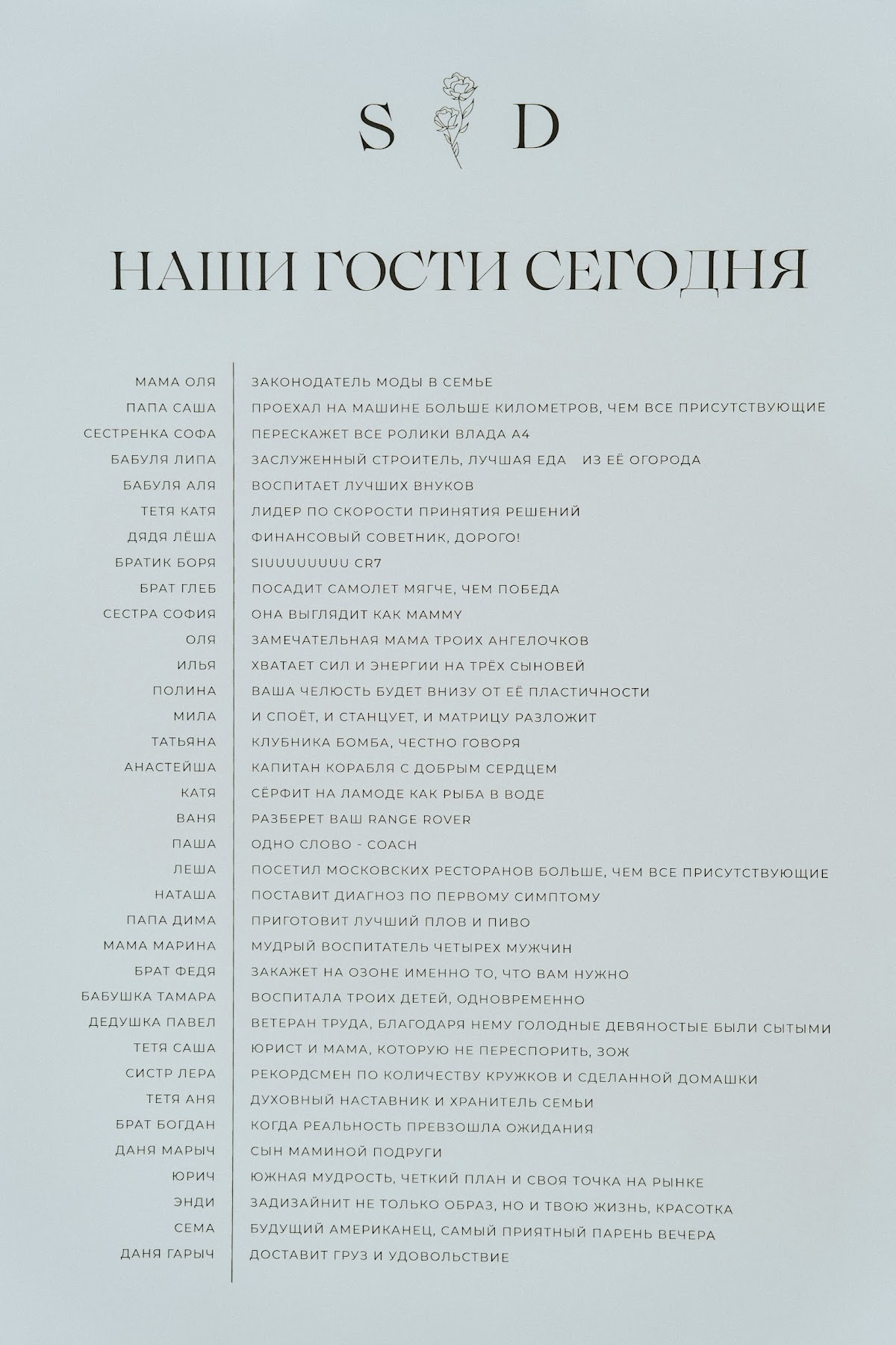 Кадр 36 из 116