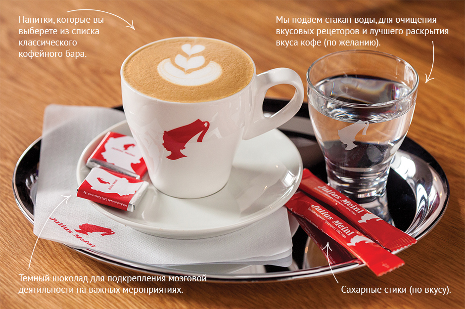 JM bar — кадр 3 из 4