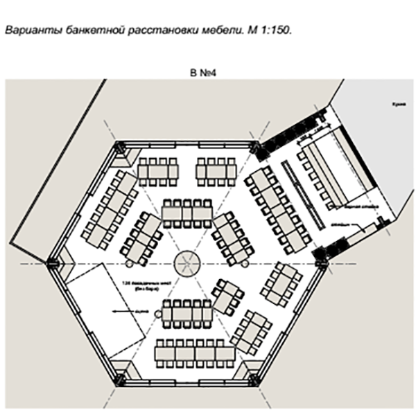 Возможные варианты рассадки в шатре