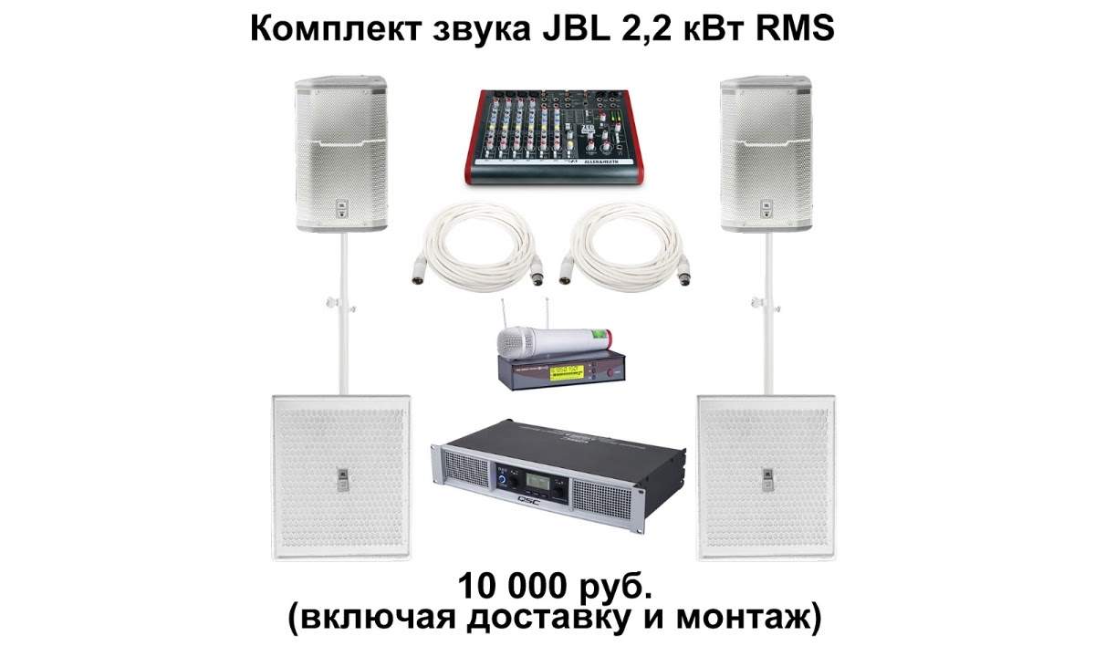 Оборудование