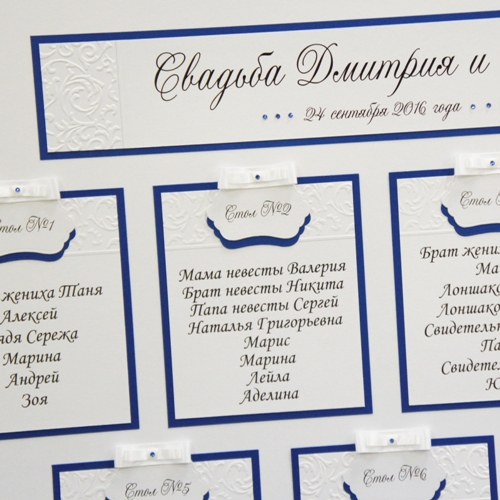 ПроКреатиФ — кадр 2 из 229