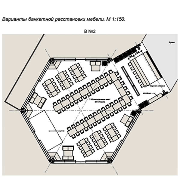 Возможные варианты рассадки в шатре
