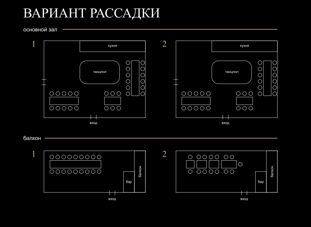 Вариант рассадки