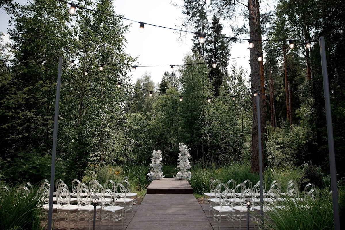 Территория