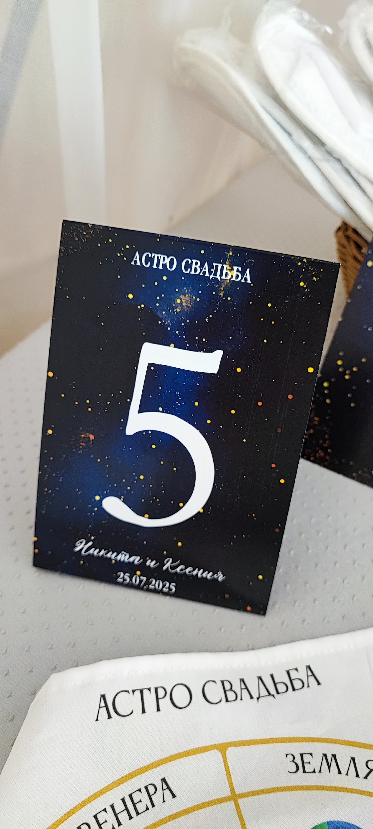 АстроСвадьба. Свадебный фен-шуй. Натальная карты для каждого гостя