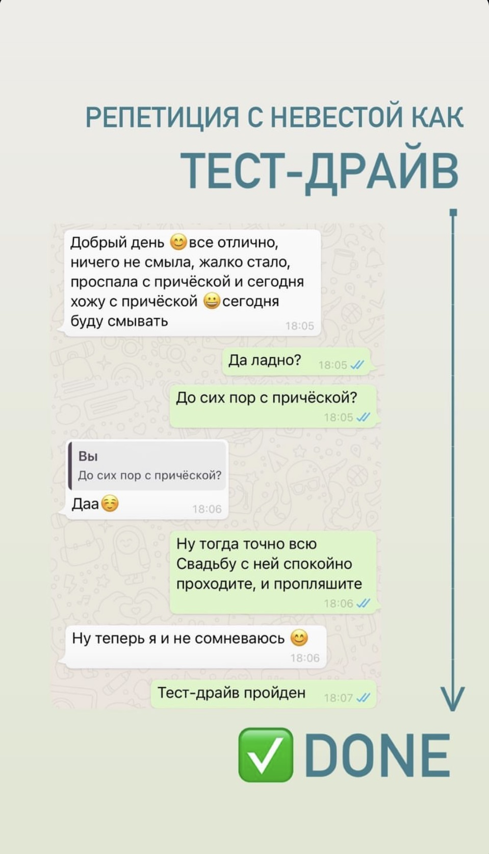 Отзывы невест