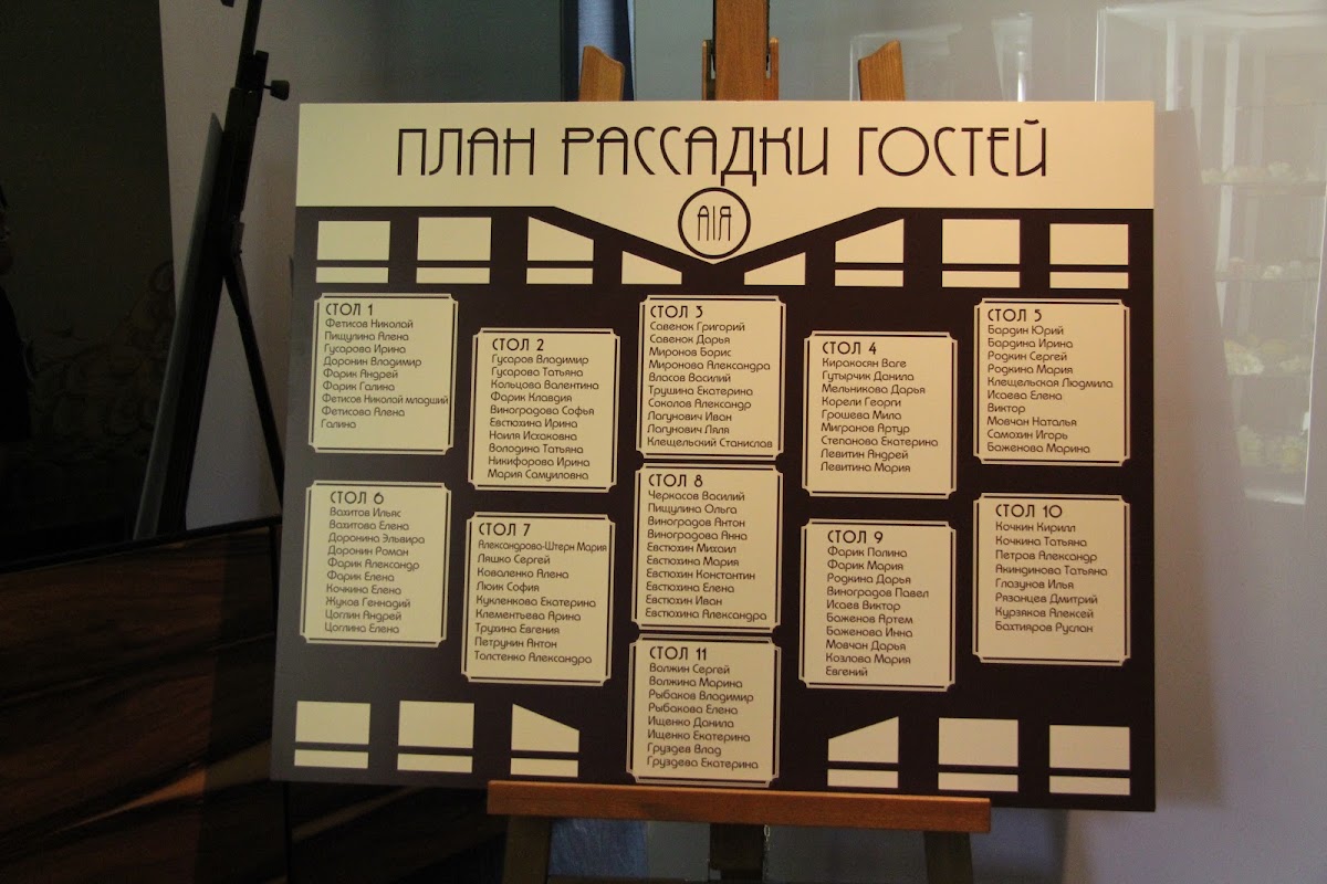 Свадьба Саши и Яны