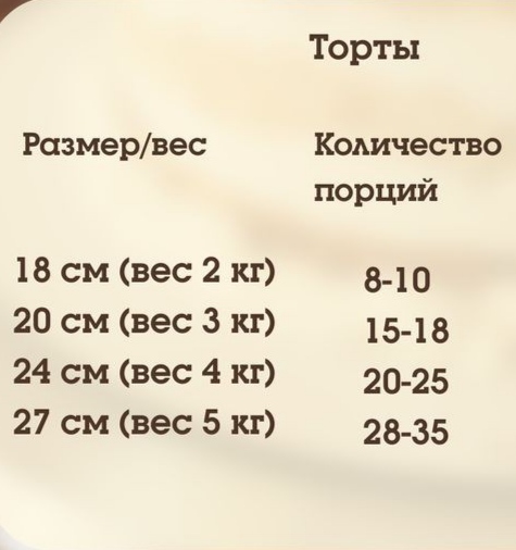 Выд тортик