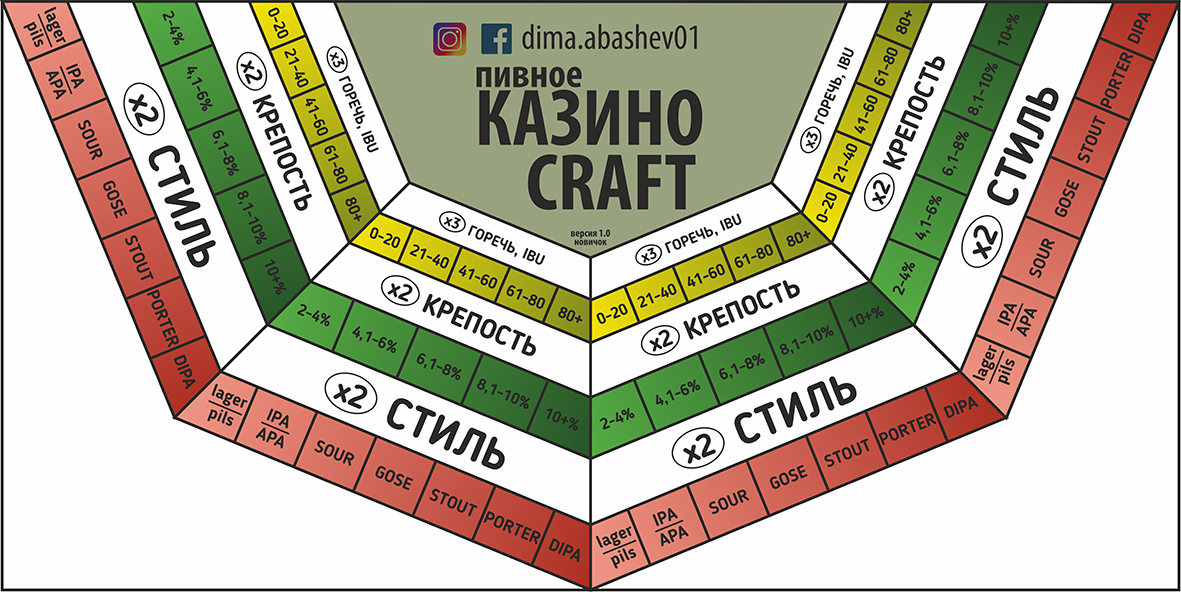 Портфолио