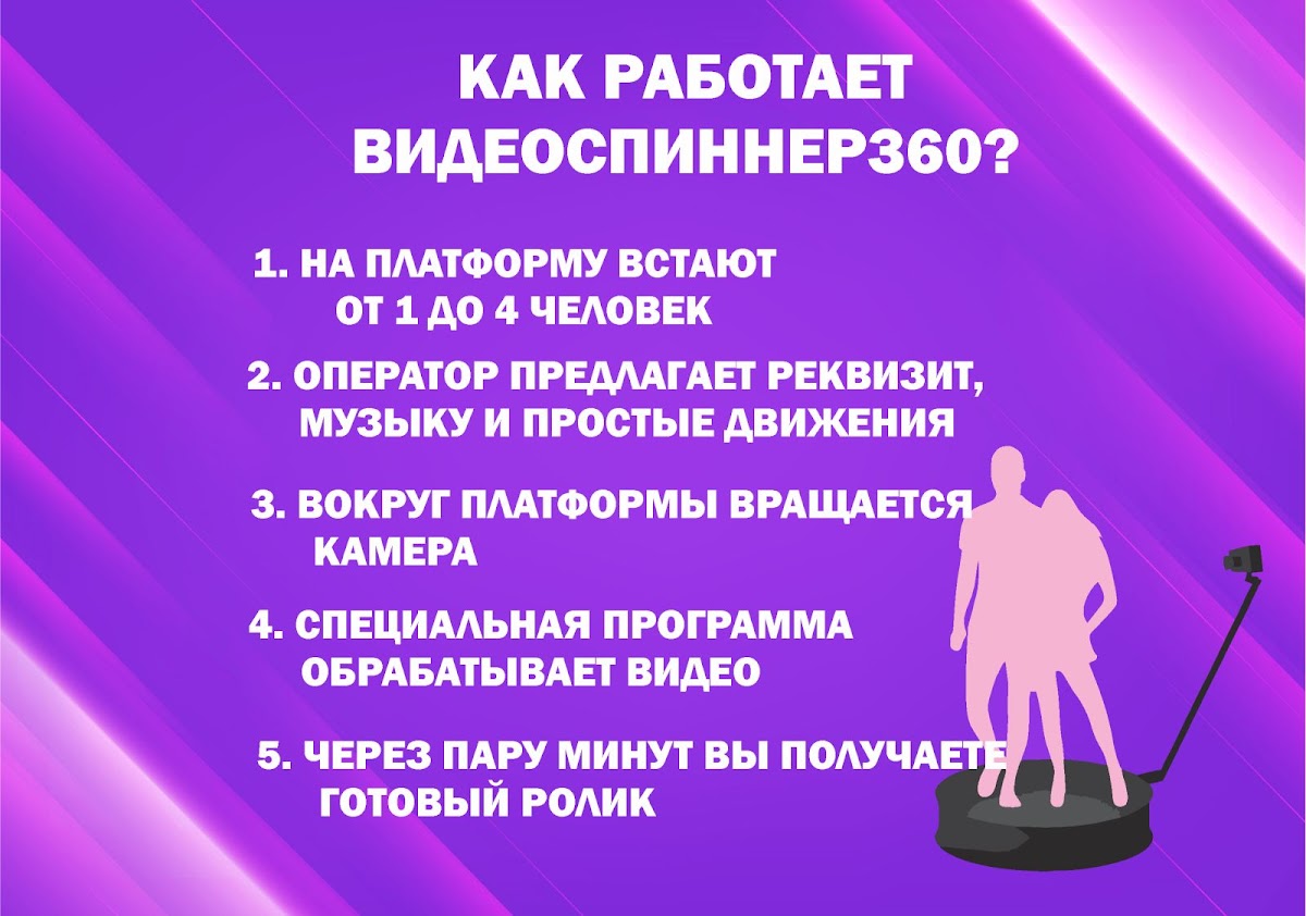 ВидеоШоу360